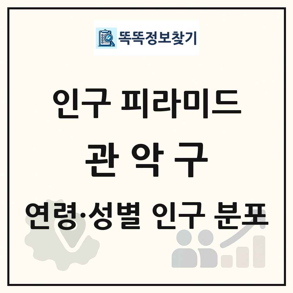 관악구 인구 피라미드 링크 그림